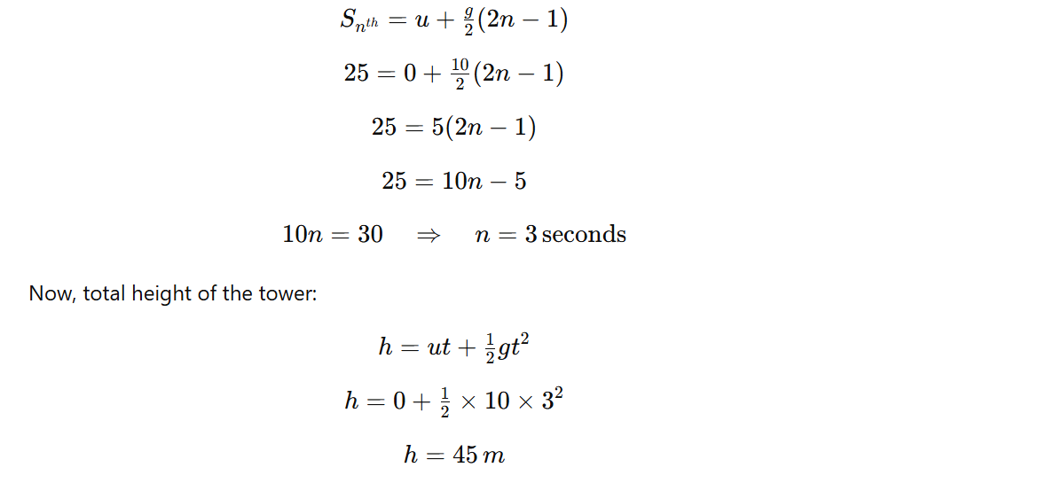 numerical1