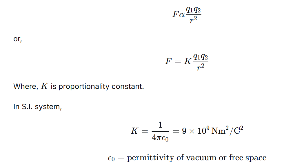 coulomb's law