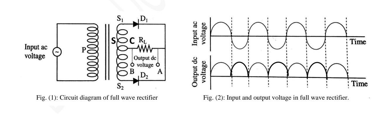 full wave rectifier