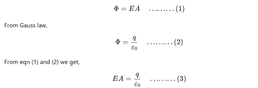 Application of Gauss law :