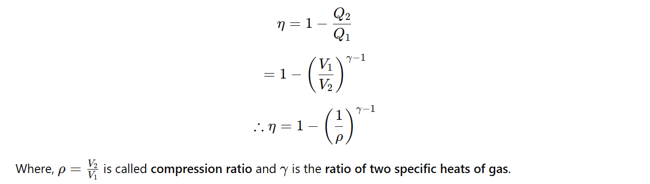 efficiency of petrol engine