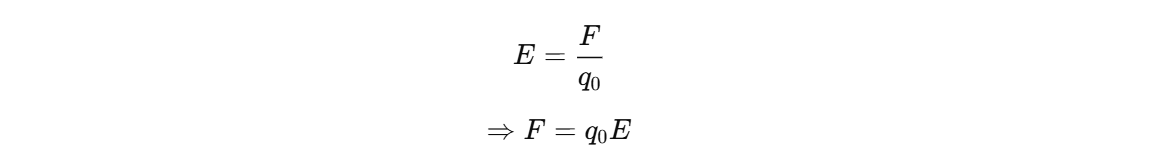 Electric field intensity